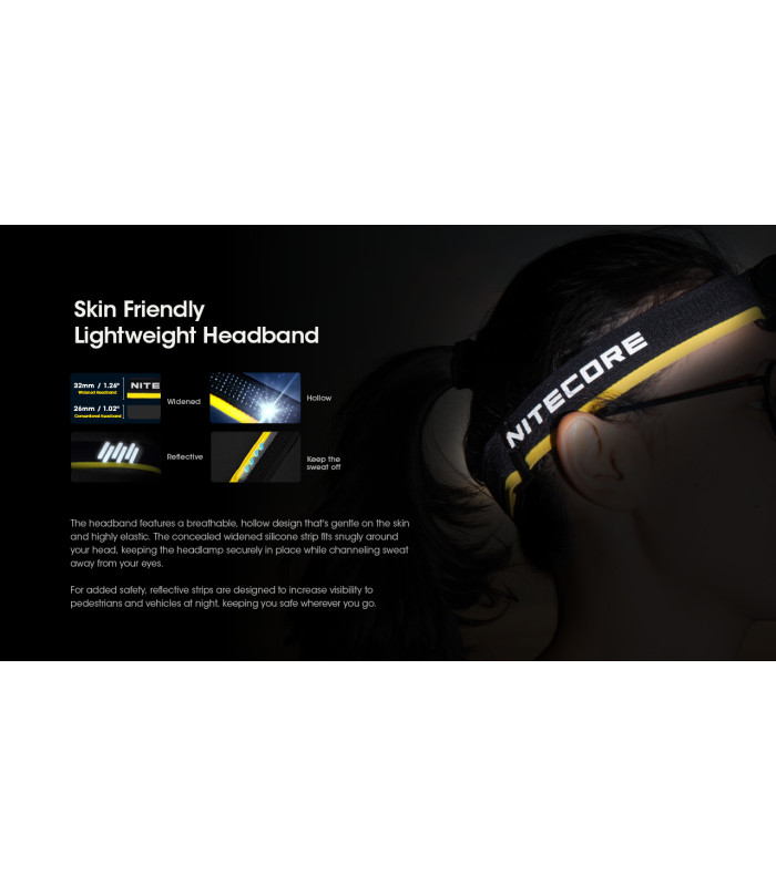 ΦΑΚΟΣ LED NITECORE HEADLAMP HC60 UHE, 1600 Lumens