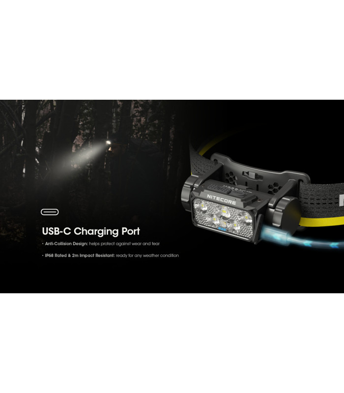 ΦΑΚΟΣ LED NITECORE HEADLAMP HC60 UHE, 1600 Lumens