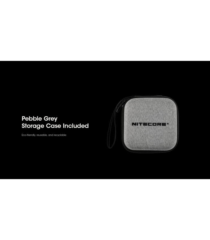 ΦΑΚΟΣ LED NITECORE HEADLAMP HC60 UHE, 1600 Lumens