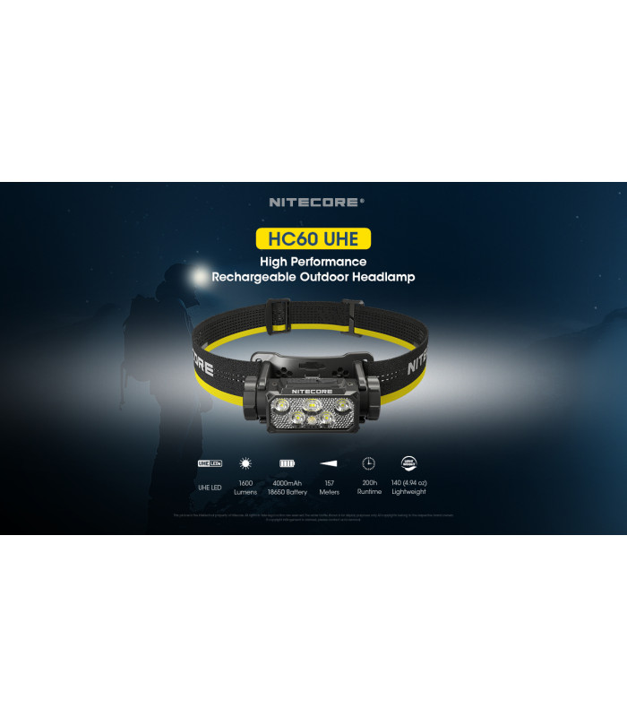 ΦΑΚΟΣ LED NITECORE HEADLAMP HC60 UHE, 1600 Lumens