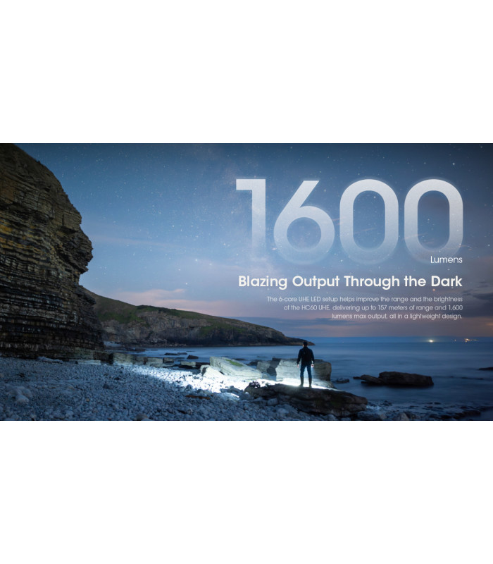 ΦΑΚΟΣ LED NITECORE HEADLAMP HC60 UHE, 1600 Lumens