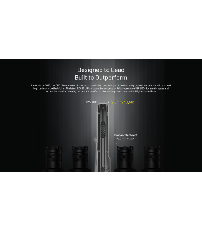 ΦΑΚΟΣ LED NITECORE EDC27UHI, 3100Lumens
