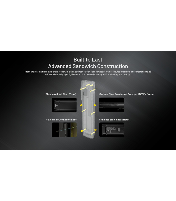 ΦΑΚΟΣ LED NITECORE EDC27UHI, 3100Lumens