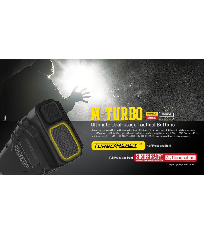 ΦΑΚΟΣ LED NITECORE EDC27UHI, 3100Lumens