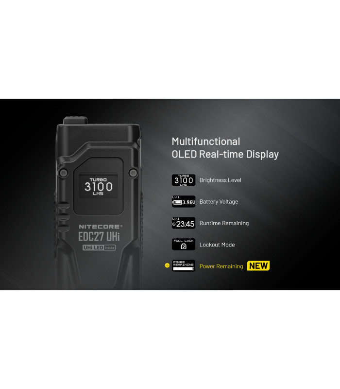 ΦΑΚΟΣ LED NITECORE EDC27UHI, 3100Lumens