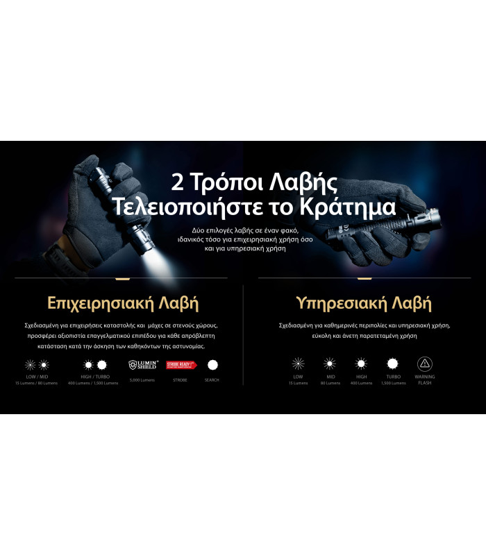 ΦΑΚΟΣ LED NITECORE PRECISE P17ix, Tactical Lumin Sield, Strobe ready, 5000lm