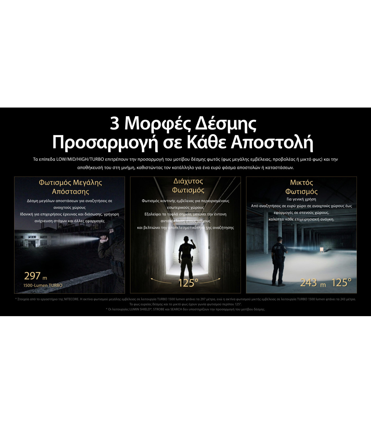 ΦΑΚΟΣ LED NITECORE PRECISE P17ix, Tactical Lumin Sield, Strobe ready, 5000lm