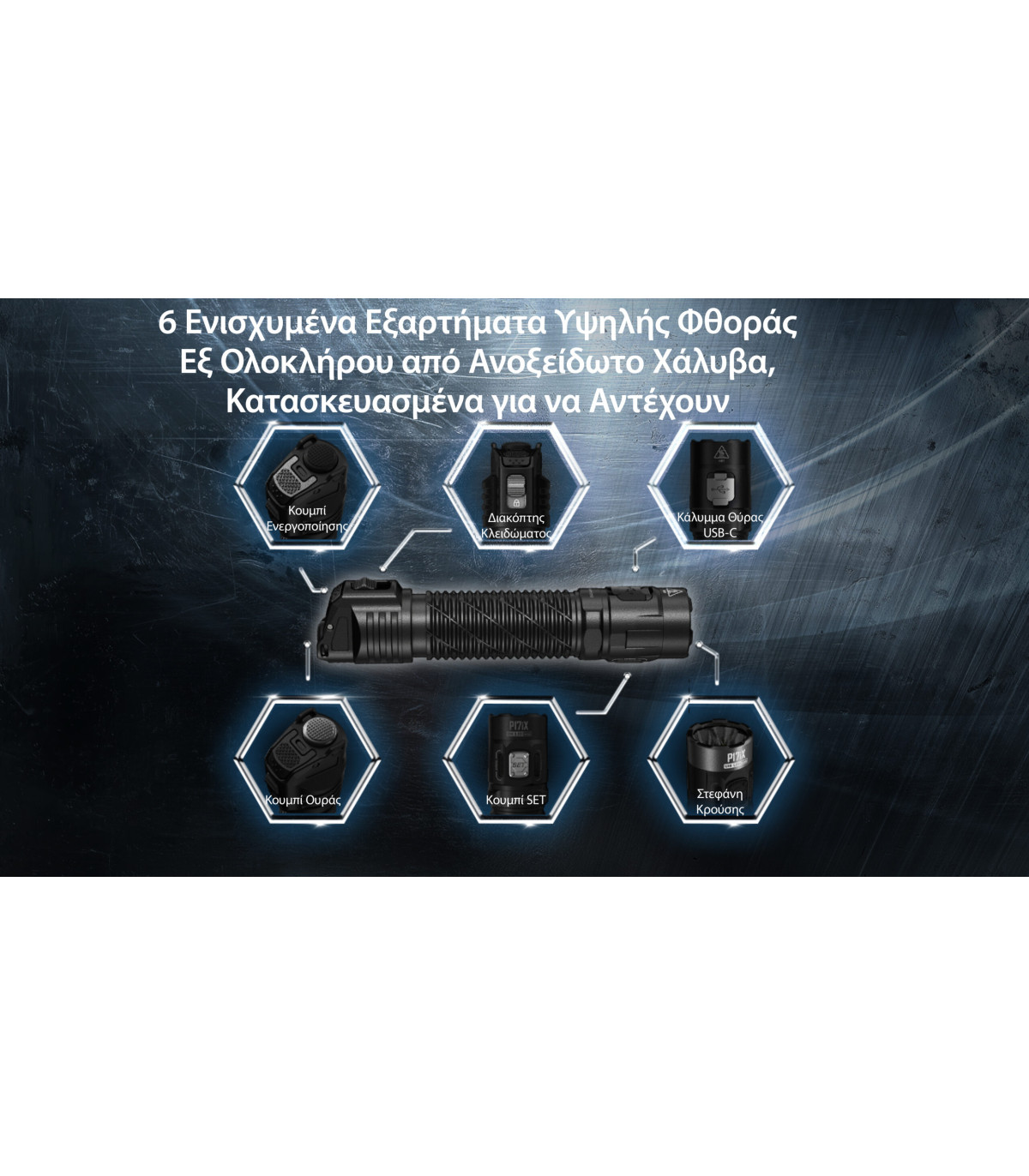 ΦΑΚΟΣ LED NITECORE PRECISE P17ix, Tactical Lumin Sield, Strobe ready, 5000lm