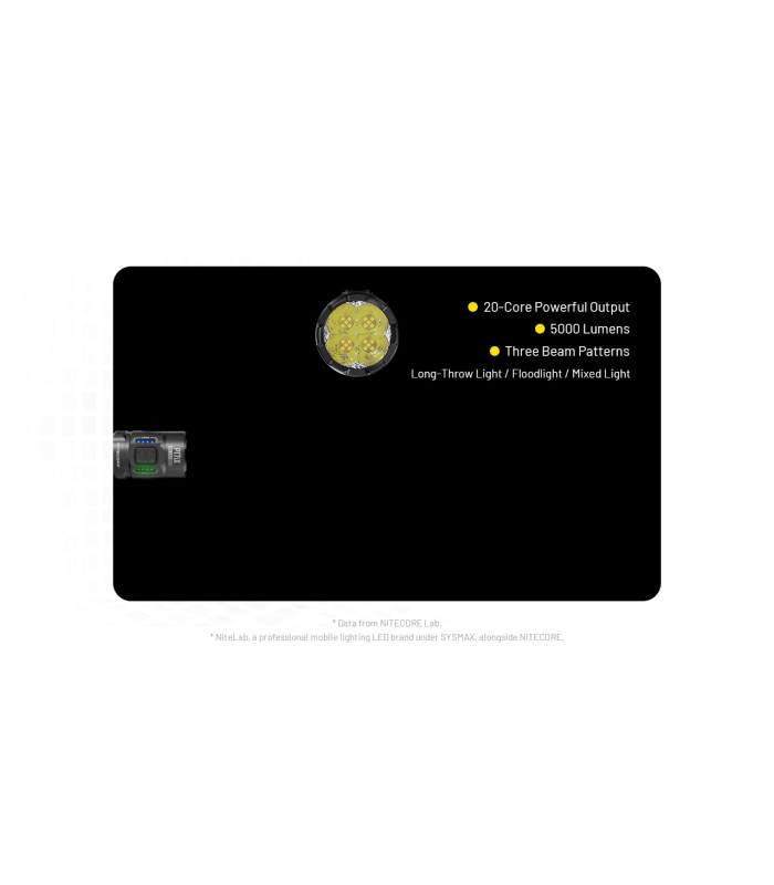 ΦΑΚΟΣ LED NITECORE PRECISE P17ix, Tactical Lumin Sield, Strobe ready, 5000lm