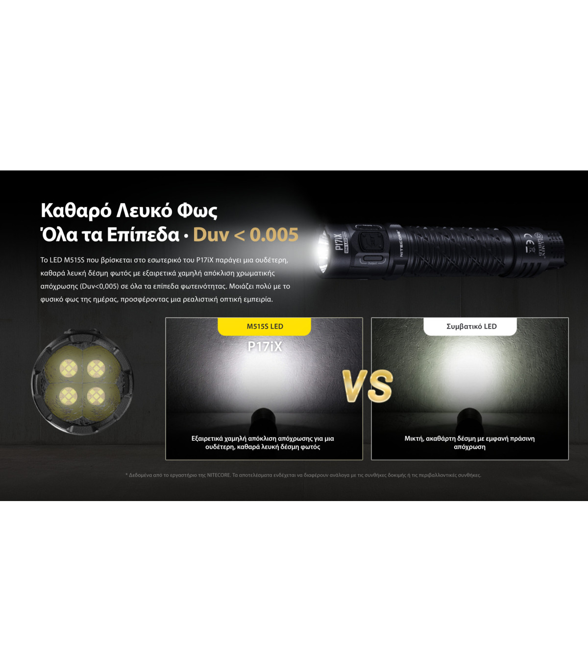 ΦΑΚΟΣ LED NITECORE PRECISE P17ix, Tactical Lumin Sield, Strobe ready, 5000lm
