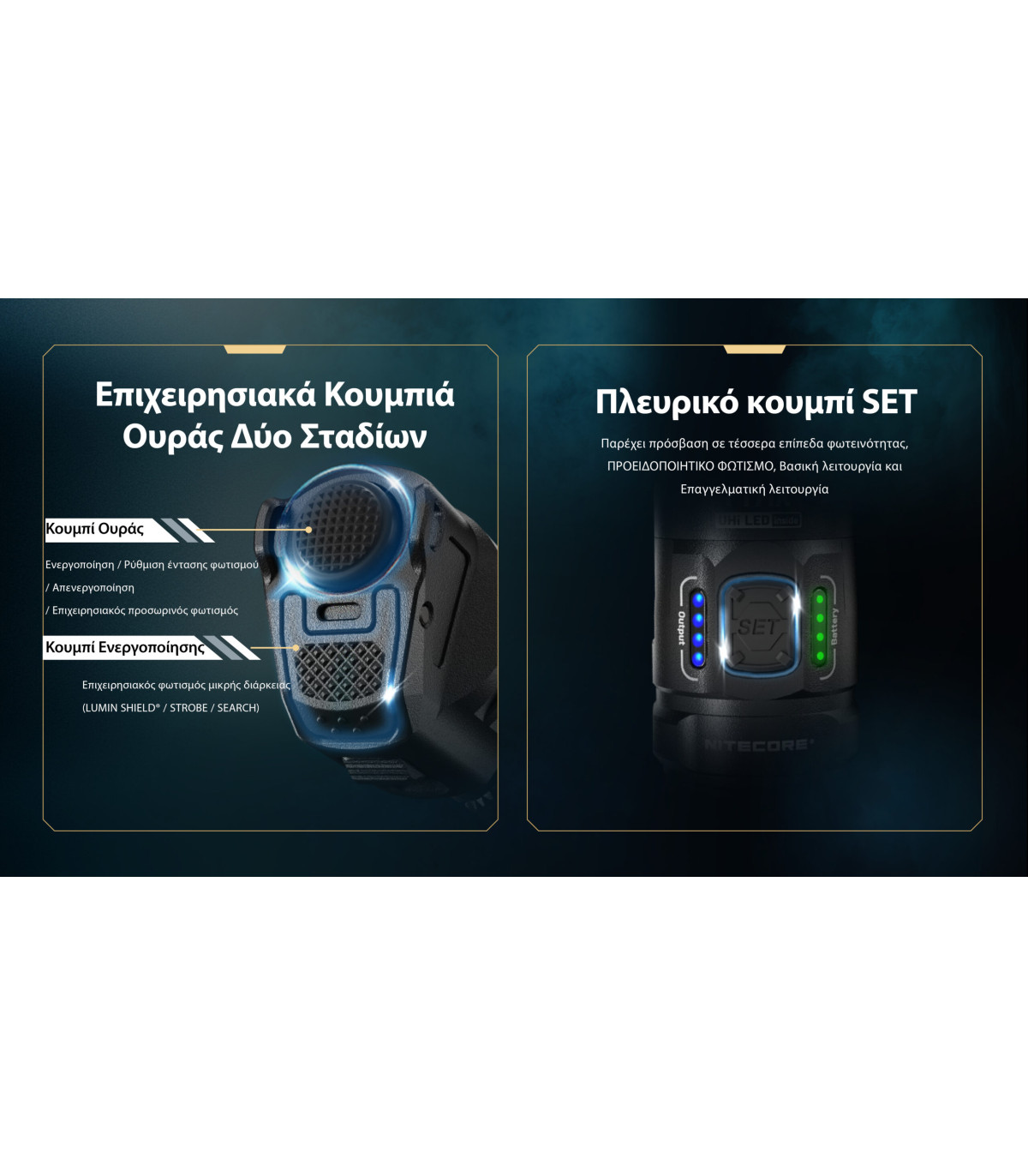 ΦΑΚΟΣ LED NITECORE PRECISE P17ix, Tactical Lumin Sield, Strobe ready, 5000lm