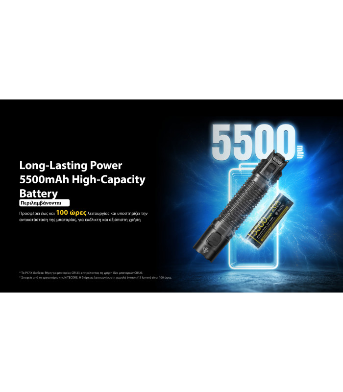 ΦΑΚΟΣ LED NITECORE PRECISE P17ix, Tactical Lumin Sield, Strobe ready, 5000lm