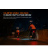 Φακός ποδηλάτου Fenix BC28R