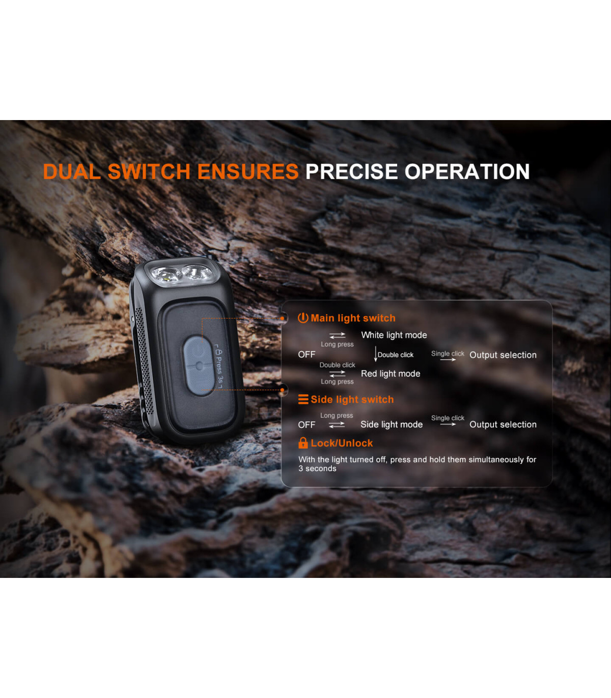 Φακός Fenix E04R Επαναφορτιζόμενος Με USB