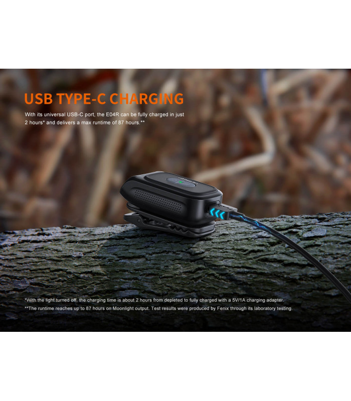 Φακός Fenix E04R Επαναφορτιζόμενος Με USB