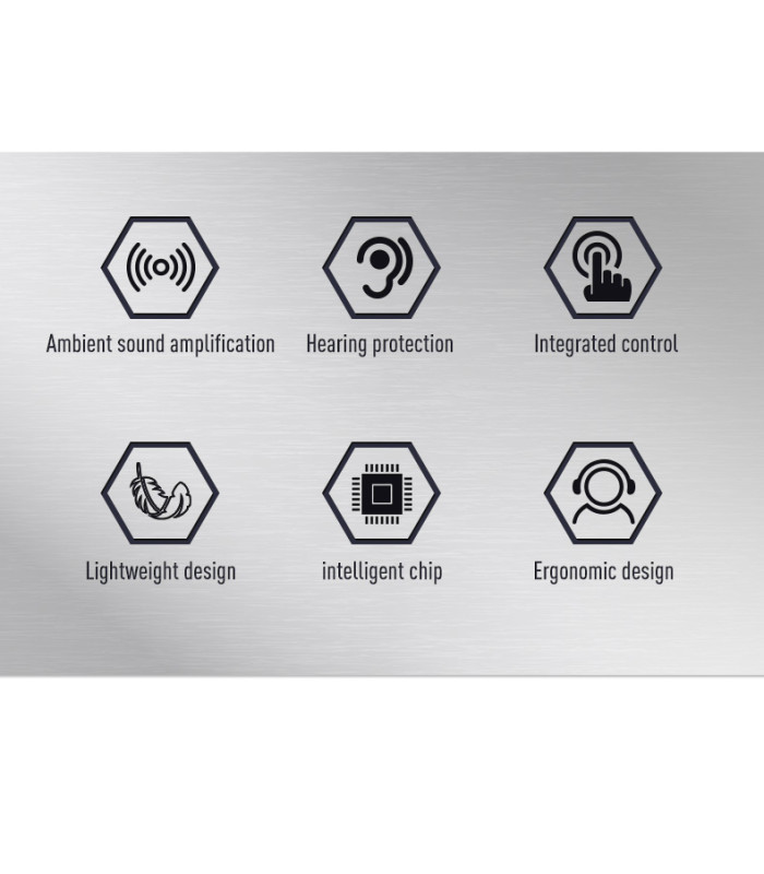 Ωτοασπίδες Ηλεκτρονικές EARMOR M300A-BK, Μαύρη