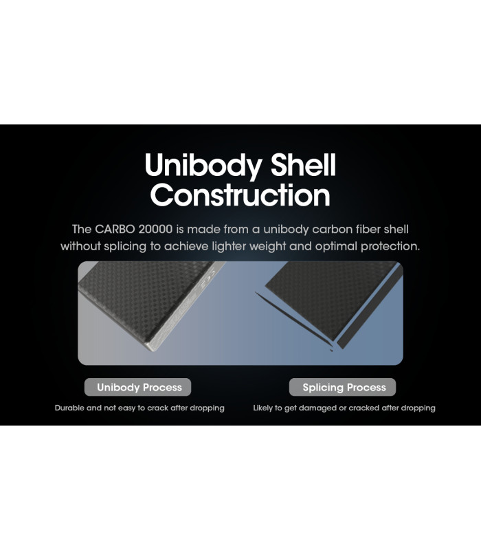 POWER BANK NITECORE CARBO 20000 Carbon Fiber, Fast Charge