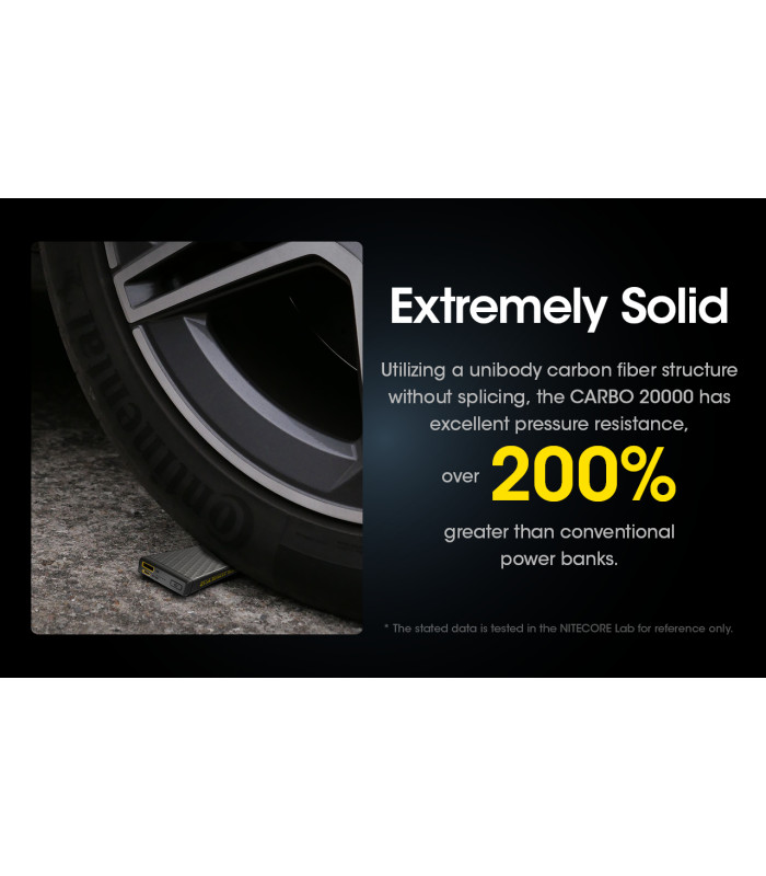 POWER BANK NITECORE CARBO 20000 Carbon Fiber, Fast Charge