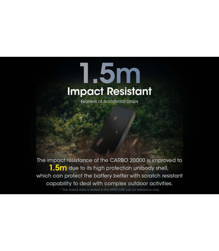 POWER BANK NITECORE CARBO 20000 Carbon Fiber, Fast Charge