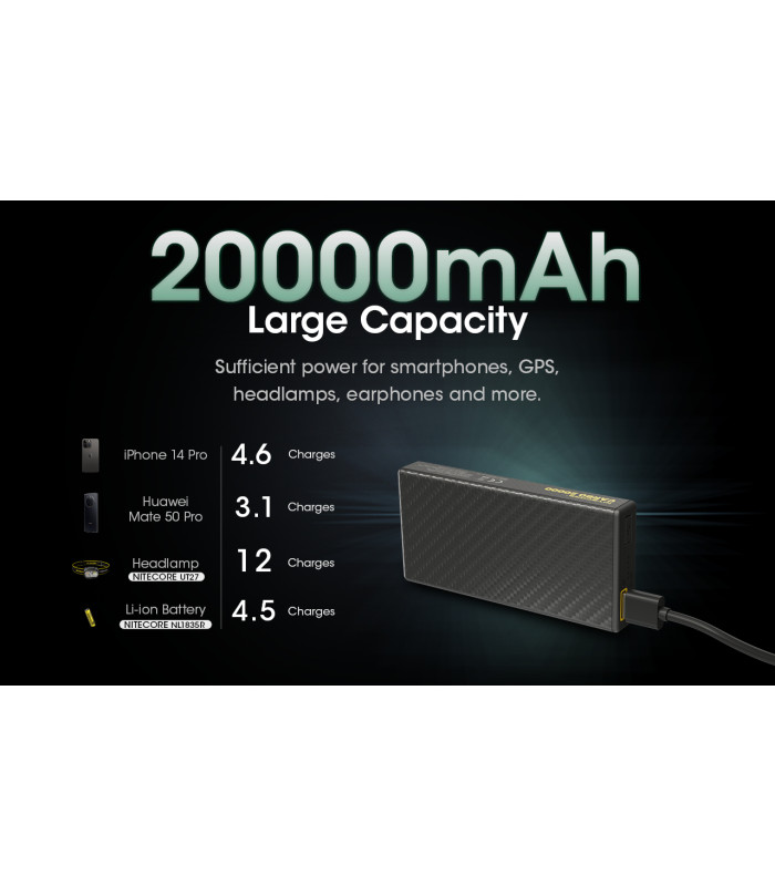 POWER BANK NITECORE CARBO 20000 Carbon Fiber, Fast Charge