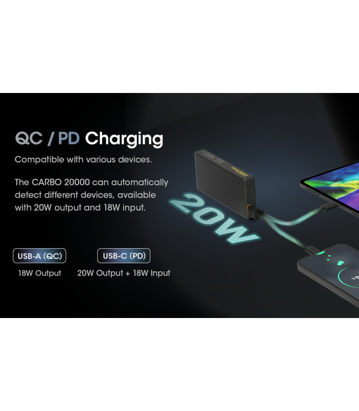 POWER BANK NITECORE CARBO 20000 Carbon Fiber, Fast Charge