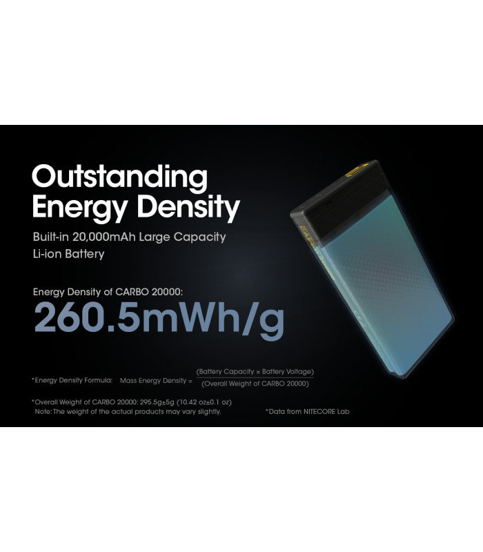 POWER BANK NITECORE CARBO 20000 Carbon Fiber, Fast Charge