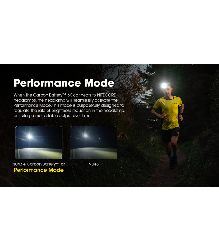 Carbon Battery™ 6K