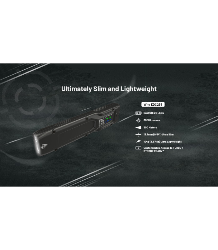 ΦΑΚΟΣ LED NITECORE EDC25, 3000Lumens