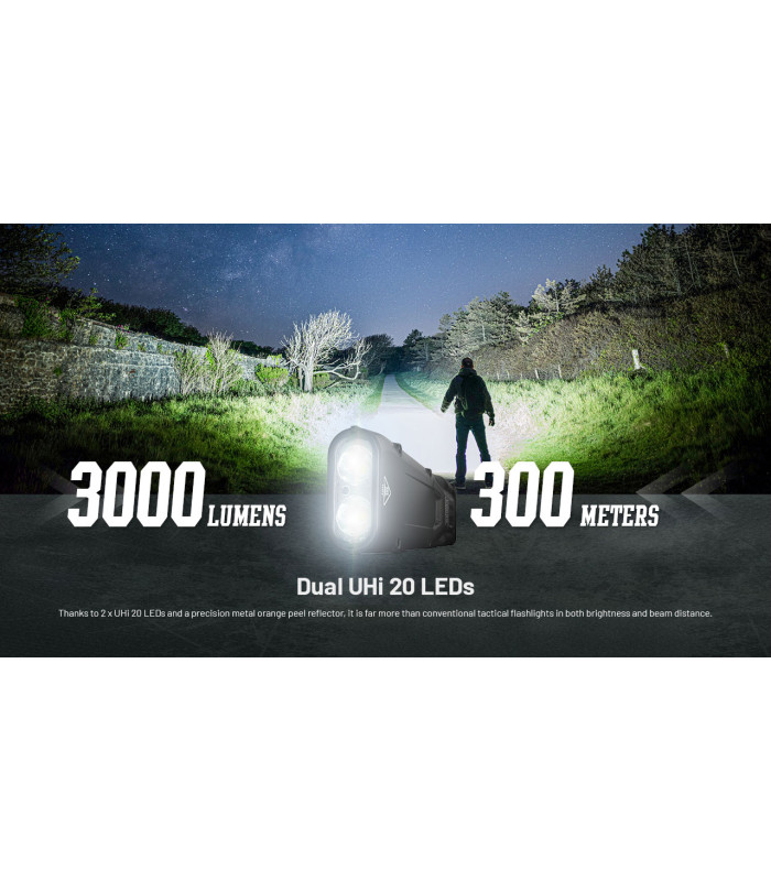 ΦΑΚΟΣ LED NITECORE EDC25, 3000Lumens