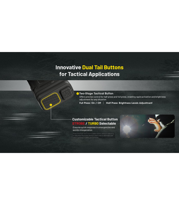 ΦΑΚΟΣ LED NITECORE EDC25, 3000Lumens