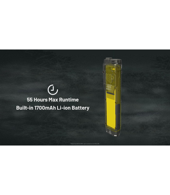 ΦΑΚΟΣ LED NITECORE EDC25, 3000Lumens