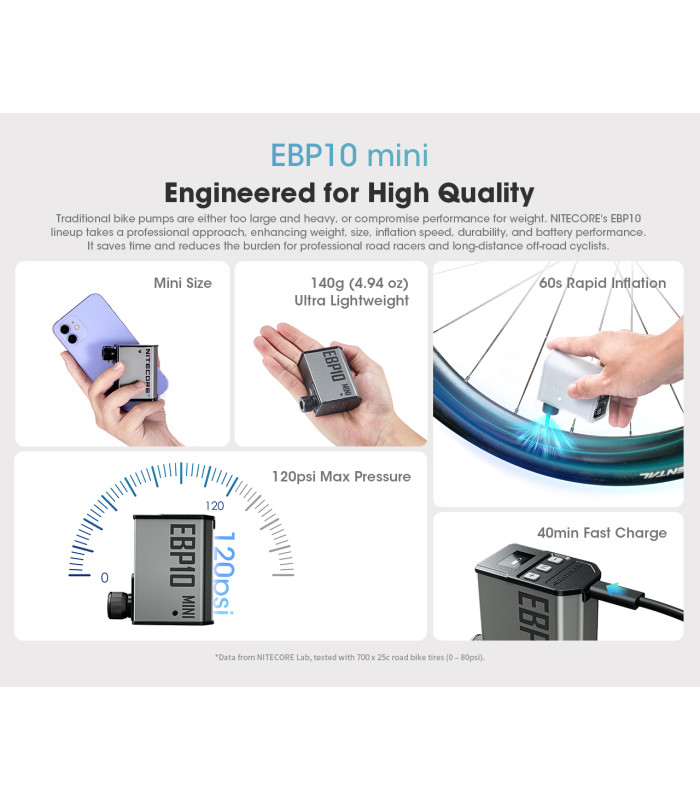 Ηλεκτρική Επαναφορτιζόμενη τρόμπα ΠΟΔΗΛΑΤΩΝ NITECORE EBP10mini