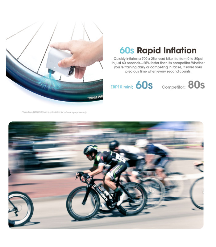 Ηλεκτρική Επαναφορτιζόμενη τρόμπα ΠΟΔΗΛΑΤΩΝ NITECORE EBP10mini