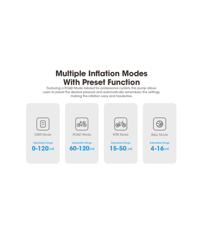 Ηλεκτρική Επαναφορτιζόμενη τρόμπα ΠΟΔΗΛΑΤΩΝ NITECORE EBP10mini