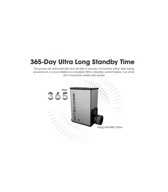 Ηλεκτρική Επαναφορτιζόμενη τρόμπα ΠΟΔΗΛΑΤΩΝ NITECORE EBP10mini