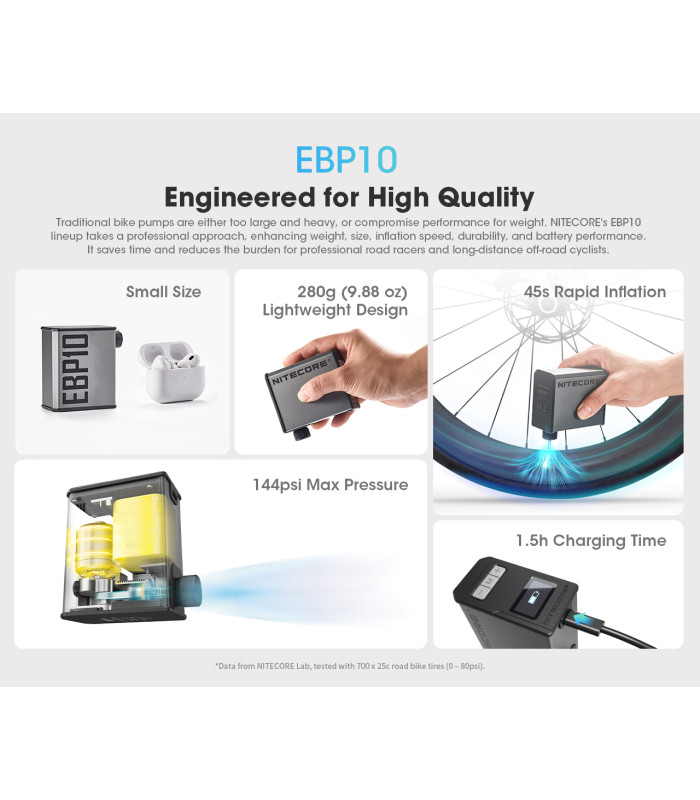 Ηλεκτρική Επαναφορτιζόμενη τρόμπα ΠΟΔΗΛΑΤΩΝ NITECORE EBP10