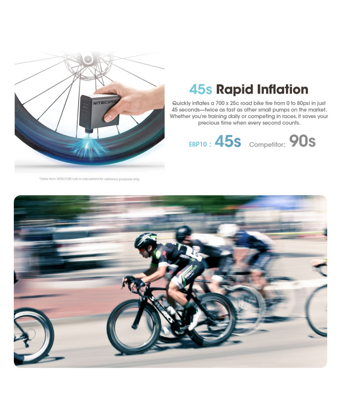 Ηλεκτρική Επαναφορτιζόμενη τρόμπα ΠΟΔΗΛΑΤΩΝ NITECORE EBP10