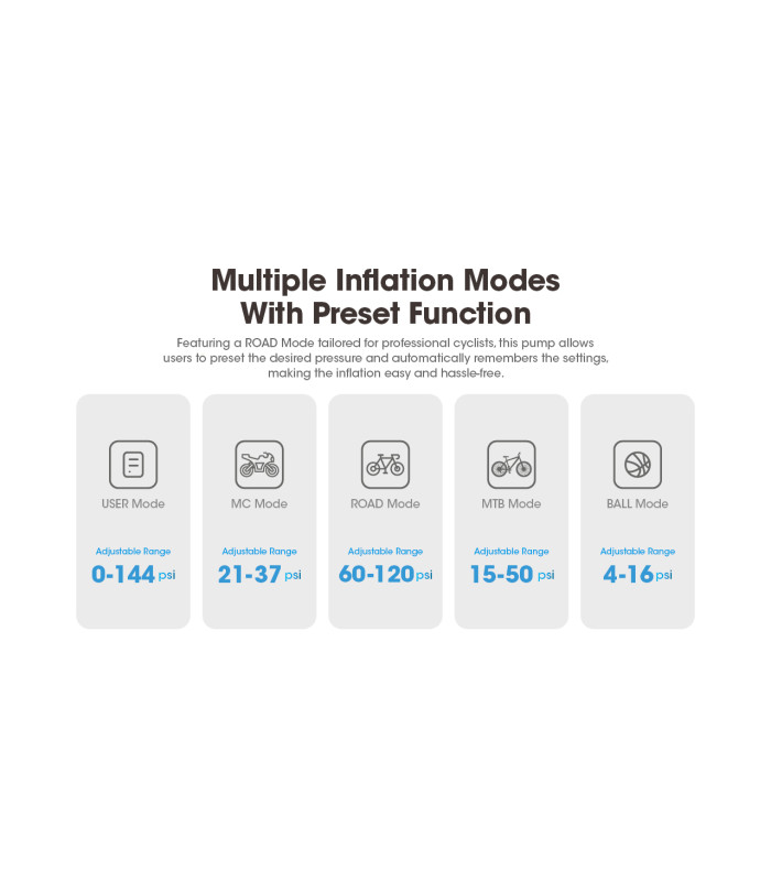 Ηλεκτρική Επαναφορτιζόμενη τρόμπα ΠΟΔΗΛΑΤΩΝ NITECORE EBP10