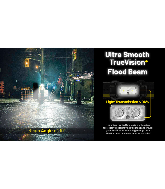 ΦΑΚΟΣ LED NITECORE HEADLAMP NU53, 1800Lm , 6000ma