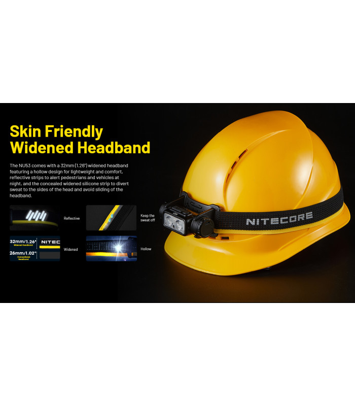 ΦΑΚΟΣ LED NITECORE HEADLAMP NU53, 1800Lm , 6000ma