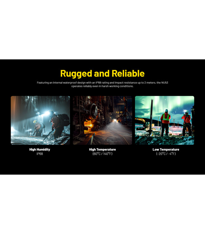 ΦΑΚΟΣ LED NITECORE HEADLAMP NU53, 1800Lm , 6000ma