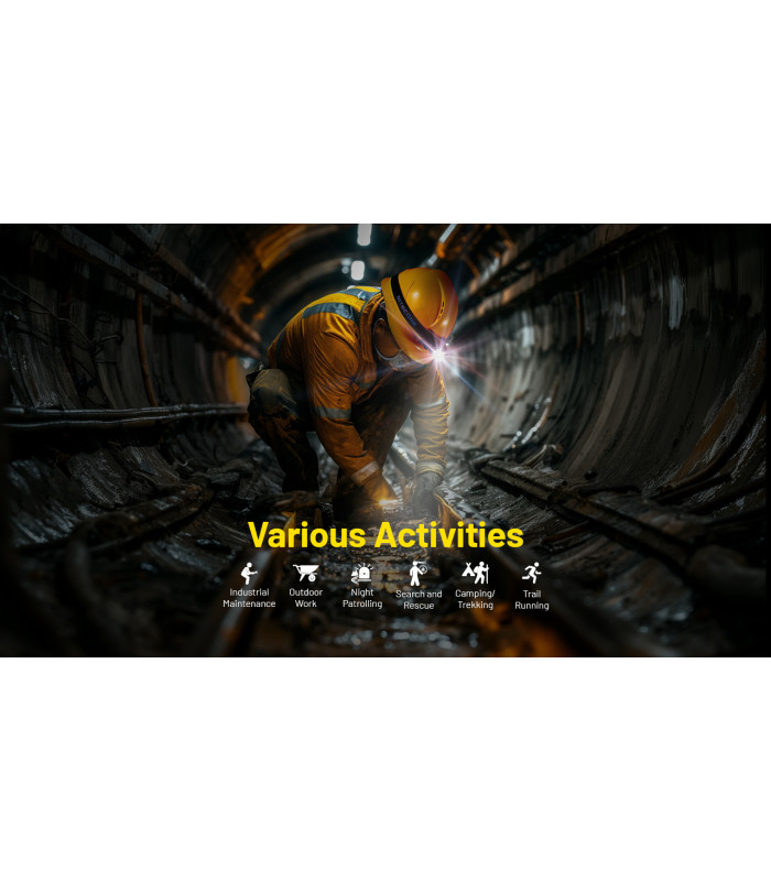 ΦΑΚΟΣ LED NITECORE HEADLAMP NU53, 1800Lm , 6000ma