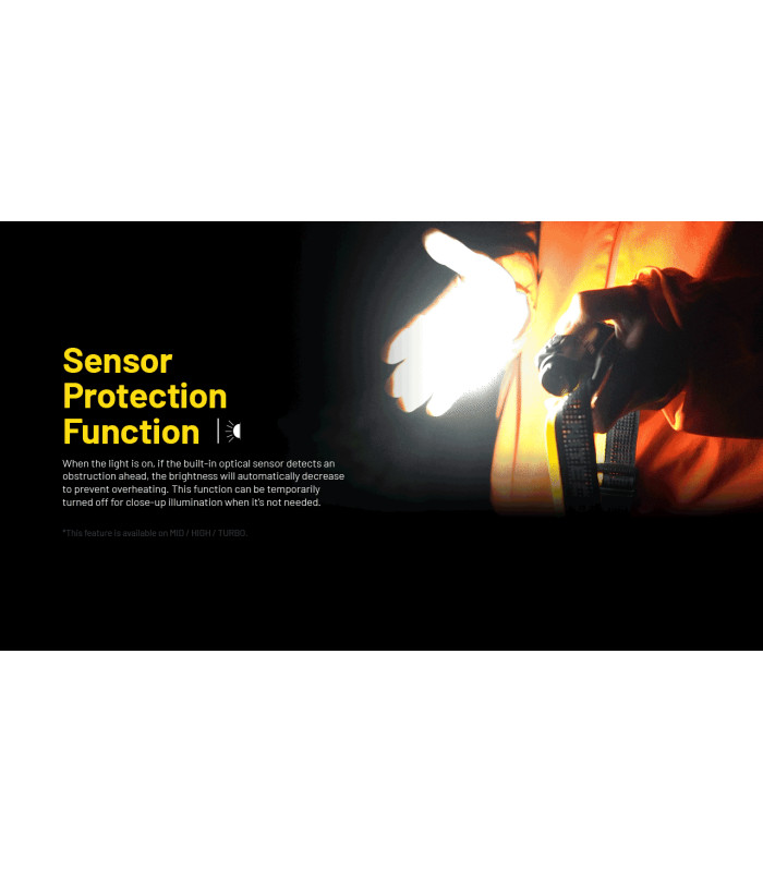 ΦΑΚΟΣ LED NITECORE HEADLAMP NU53, 1800Lm , 6000ma