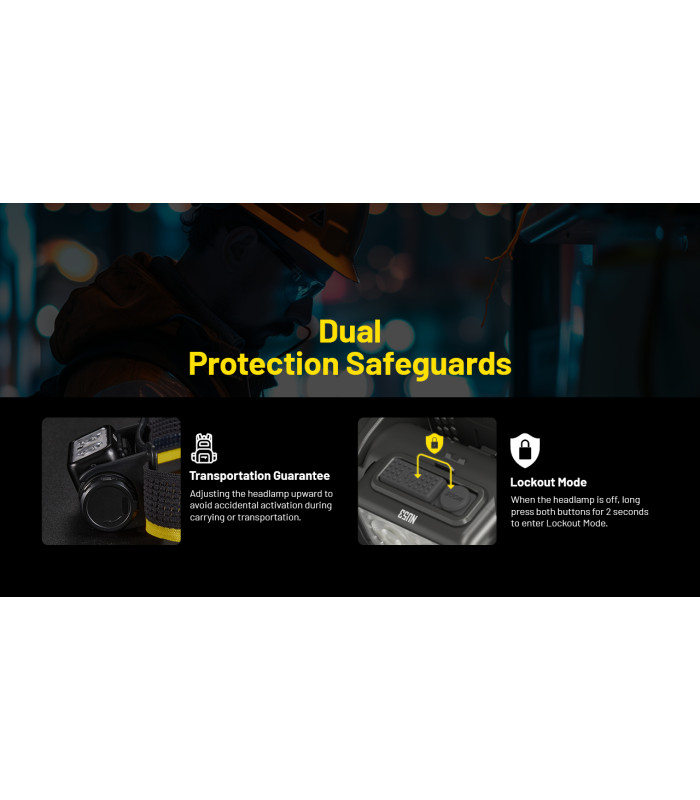 ΦΑΚΟΣ LED NITECORE HEADLAMP NU53, 1800Lm , 6000ma