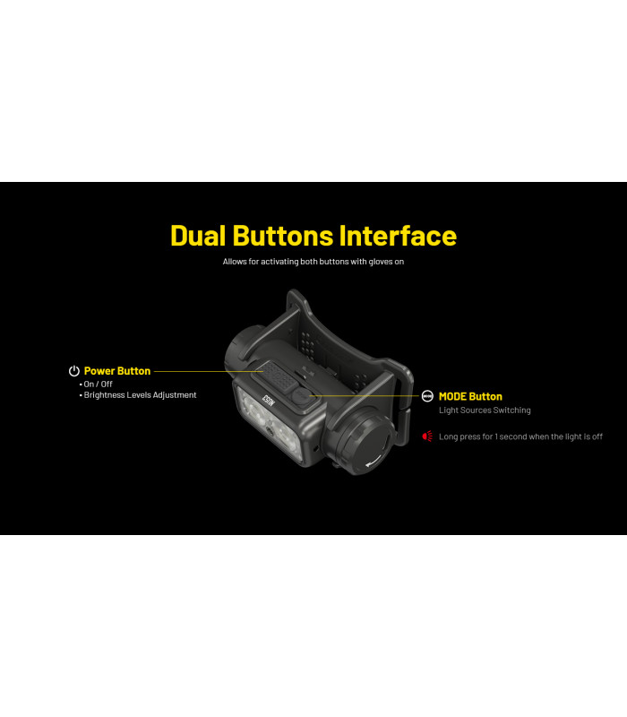 ΦΑΚΟΣ LED NITECORE HEADLAMP NU53, 1800Lm , 6000ma