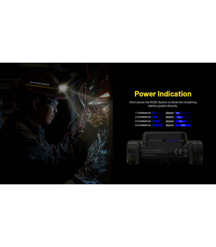 ΦΑΚΟΣ LED NITECORE HEADLAMP NU53, 1800Lm , 6000ma