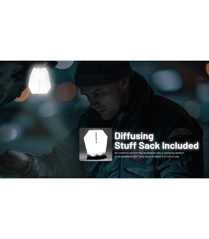 ΦΑΚΟΣ LED NITECORE HEADLAMP NU53, 1800Lm , 6000ma