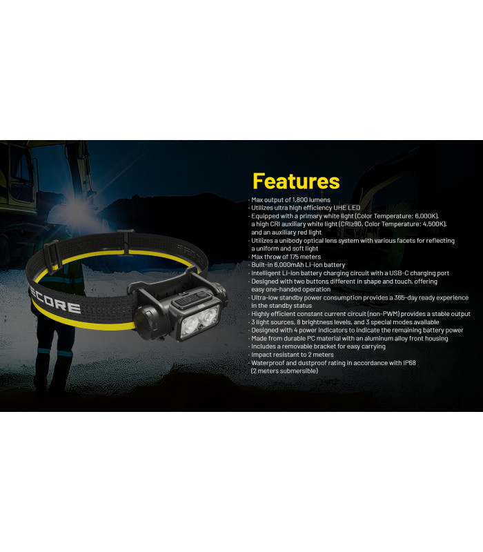 ΦΑΚΟΣ LED NITECORE HEADLAMP NU53, 1800Lm , 6000ma
