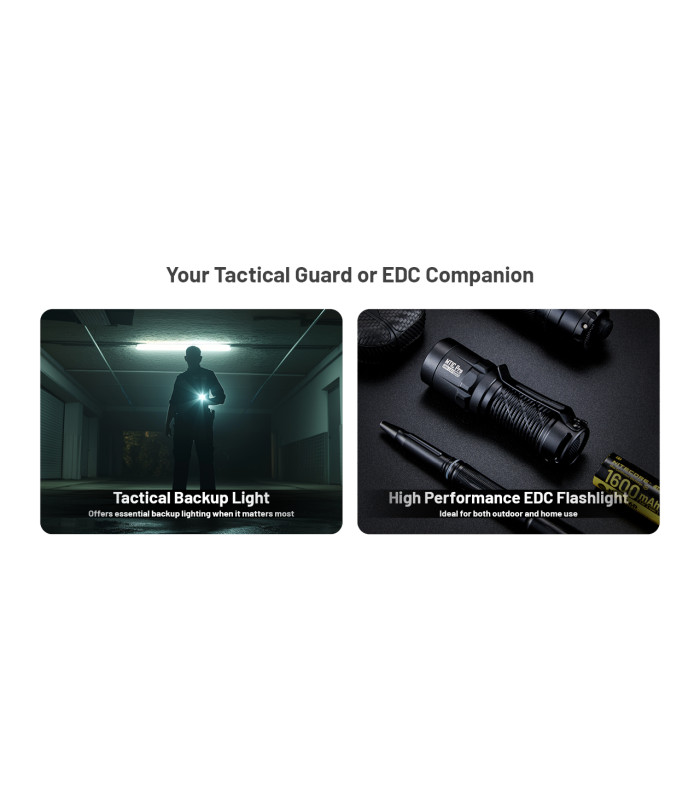 ΦΑΚΟΣ LED NITECORE MULTI TASK MT1C PRO
