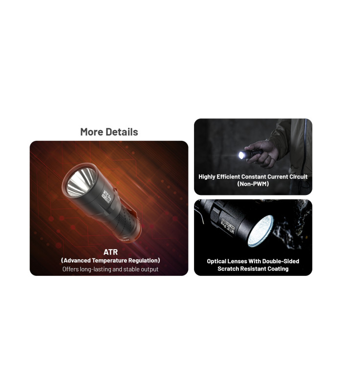 ΦΑΚΟΣ LED NITECORE MULTI TASK MT1C PRO